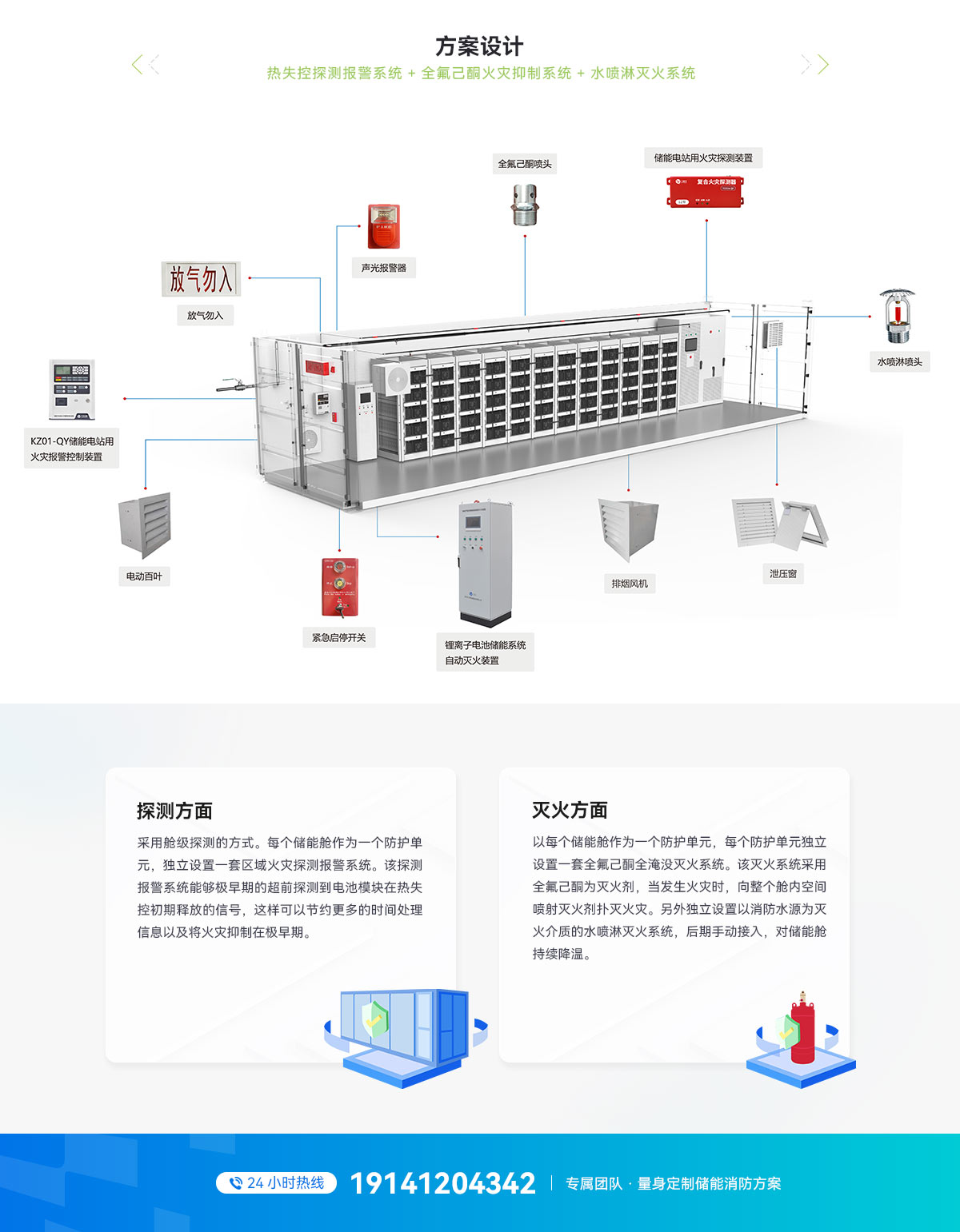 20尺風冷電池集裝箱消防系統(tǒng)技術方案_03.jpg
